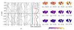Possible multiband superconductivity in the quaternary carbide YRe2SiC