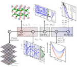 Search for ambient superconductivity in the Lu-N-H system